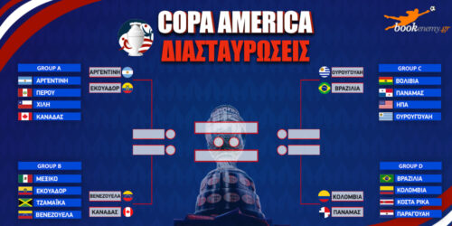 Copa America 24: Οι διασταυρώσεις μέχρι τον τελικό