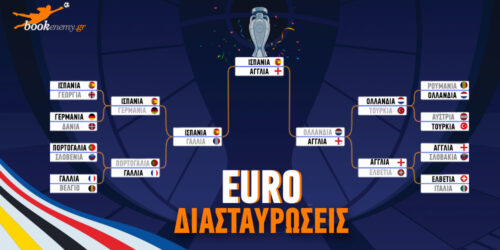 Διασταυρώσεις Euro 24: Ο δρόμος μέχρι τον μεγάλο τελικό